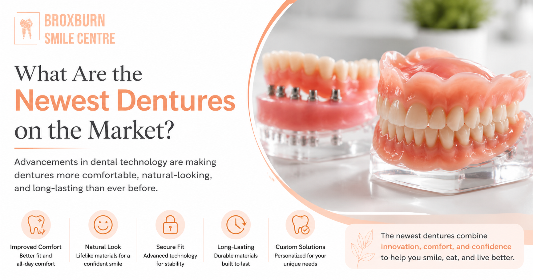 What Are the Newest Dentures on the Market?