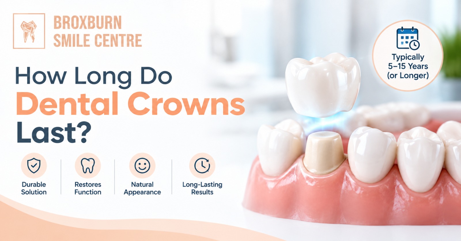 Dental Implant