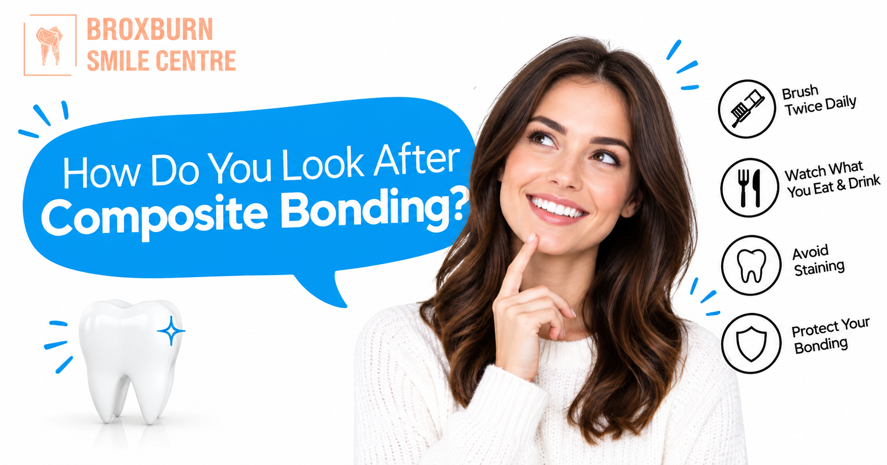 Composite Bonding